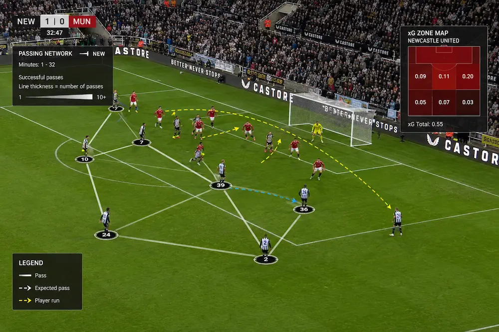 Statistics football match illustrated