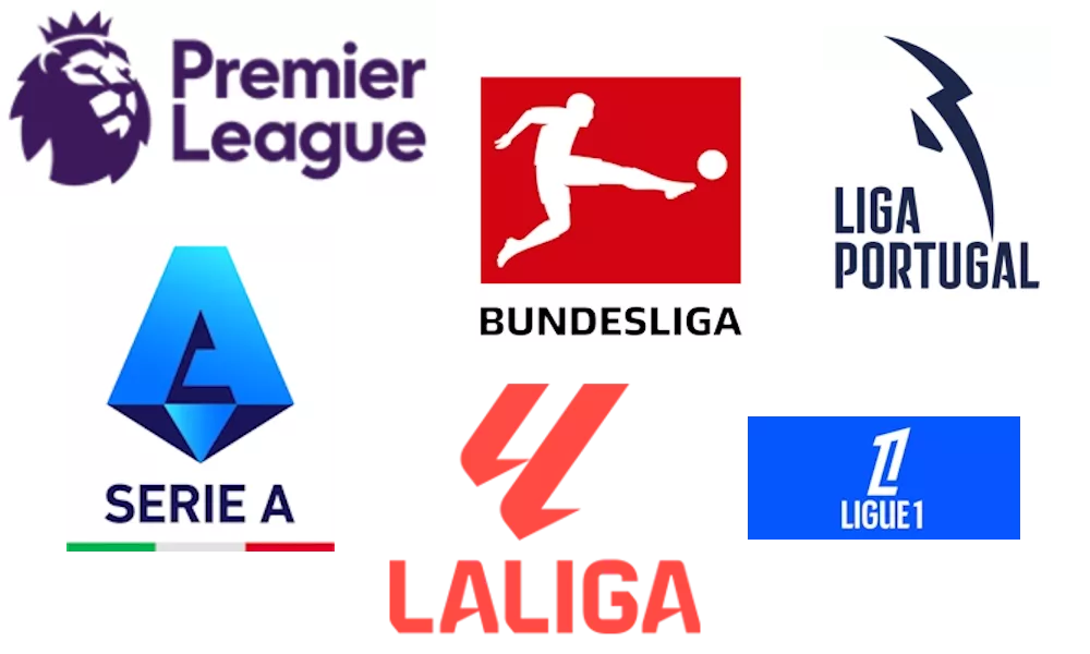 Season Start Dates 2025/2025 for All Major European Leagues